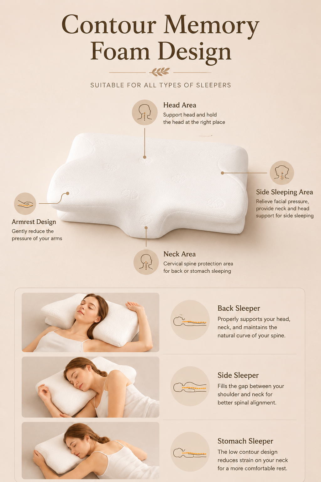 The CloudContour™ Memory Foam Pillow